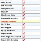 Business Web Hosting Package Monthly Price $25.99