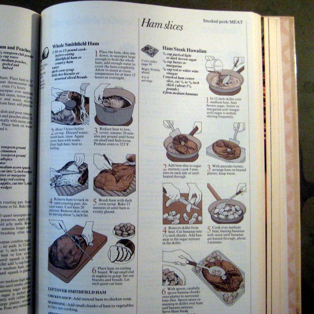 Good Housekeeping Illustrated Cookbook Recipes Hearst Books 1980
