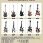 miniatur guitar