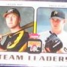  2006 Fleer Team Leaders Bay/Duke #TL-21 Pirates