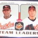  2006 Fleer Team Leaders Tejada/Bedard #TL-3 Orioles