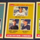  2005 Stat AL ERA Leaders