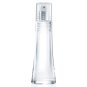 Free O2 Clean Perfume Eau de Toilette Spray - Avon
