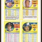 1991 Fleer Baseball Trading Cards Mark Knudson Kurt Stillwell Thomas Howard Roy Smith