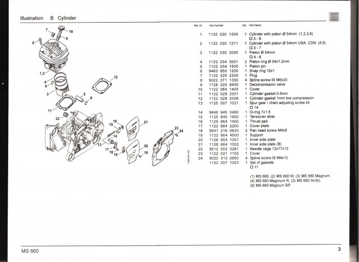 chain-saw-parts-list-stihl-ms-660-free-download-nude-photo-gallery