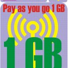 PRE PAID 1GB Data SPANISH SIM CARD FOR SPAIN