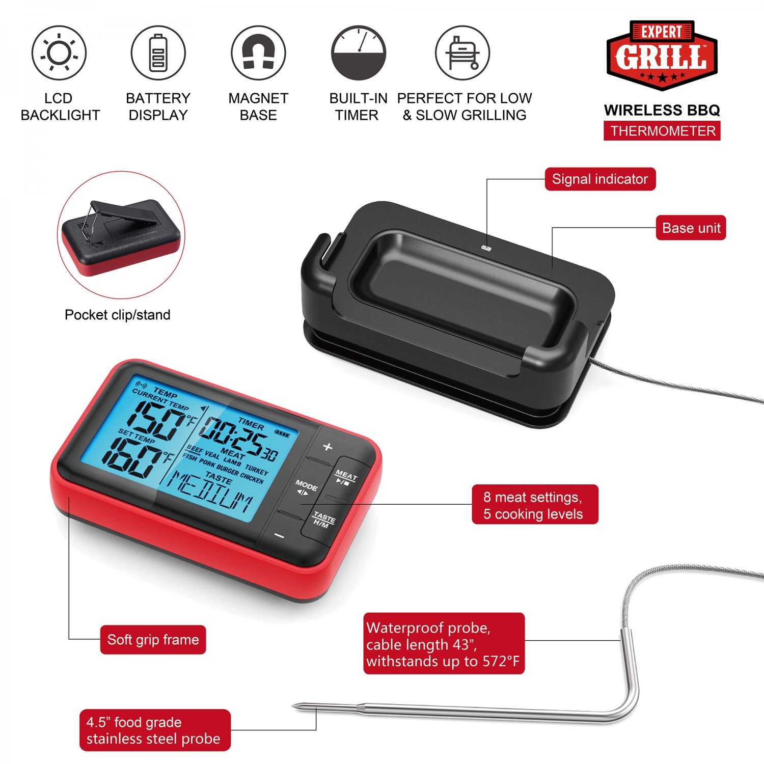 How Do You Use An Expert Grill Thermometer at Tracy Mullane blog