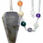 Labradorite Chakra Pendulum