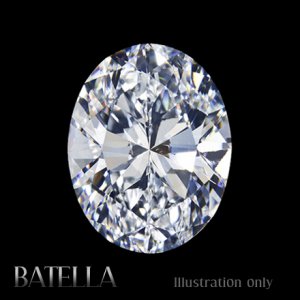 GIA Certified 1.02 Carat D SI1 Oval Cut White Natural Loose Diamond G.I.A