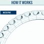 2.50Ct F/VS Micro Pave Set Round Diamond Full Eternity Ring,Platinum