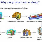 Dress Factory Outlet Why Wedding Dress & Events Dresses so Cheap ?