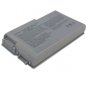 11.1V 4400mAh LAPTOP Battery For Inspiron 500m, Inspiron 510m, Inspiron 600m,... CS-DED500