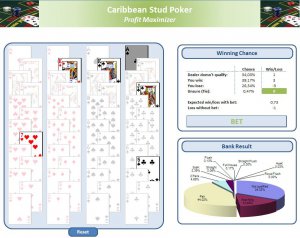 Caribbean Stud Poker Profit Maximizer