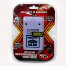 Riddex Pest Repelling Aid, Riddex, Seen on TV,Pest Control,No more Pests,Riddex
