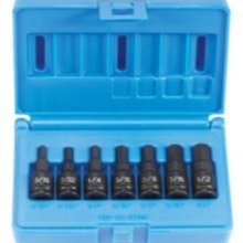 Impact Hex Socket Set- Aircraft,Automotive,Truck, Industrial Tools