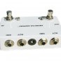 American Loopers Two Channel True Bypass Looper