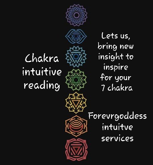 7 chakra intuitive reading 2