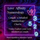 Love affinity numerology { couple detail numerology chart} 2