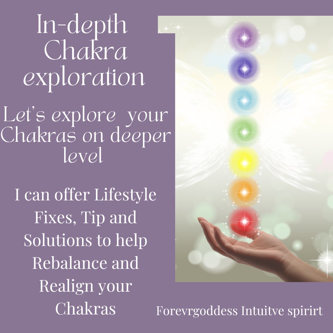 In- Depth  7 Chakra exploration , intuitive session 2