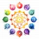 chakra, psychic awareness kits and more