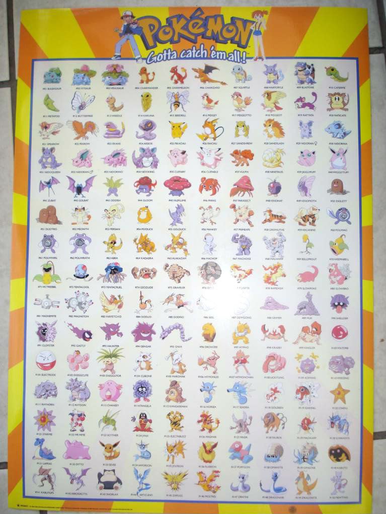 Original Pokemon Poster Chart 