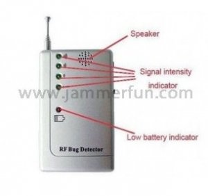 Anti-Spy Pinhole Camera Wireless RF Bug Detector - Spy Bug Sweeper Detector