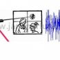 Portable Radio Frequency Detector - Bug Detector For Sale Support Broadband 1 - 8000 MHz