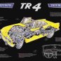 TRIUMPH TR4 TR 4 TR4A WORKSHOP & FULL PARTS MANUALs