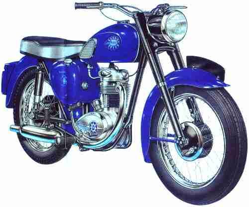BSA C15 B40 Sports Star & Scrambles MOTORCYCLE MANUAL mopar engine diagrams 