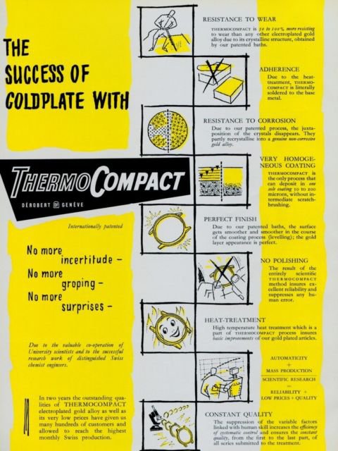 1956 ThermoCompact Derobert Switzerland Swiss Print Ad Suisse Publicite Themo Compact Horlogerie