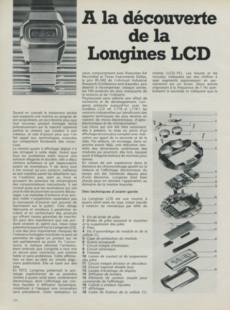 Longines Watch Company Switzerland Vintage 1975 Swiss Ad Suisse Advert Horology Multi-Page