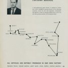 1960 Rivo Watch Company Rivo S.A. Vintage 1960 Swiss Ad Suisse Advert Switzerland