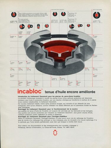 1965 Incabloc Portescap Watch Parts Company 1965 Swiss Ad Suisse Advert Horology Horlogerie
