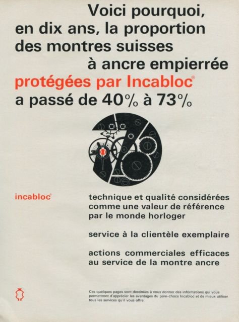 1968 Incabloc Company Switzerland Vintage 1968 Swiss Ad Suisse Advert Horology Horlogerie