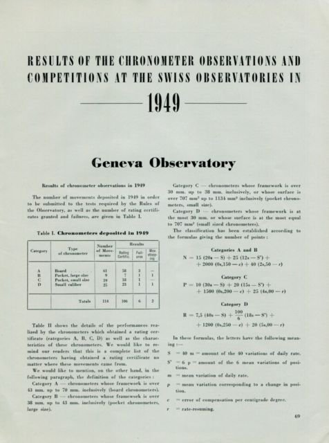 1949 Chronometer Competition Neuchatel + Geneva Observatory 1950 Swiss Magazine Article