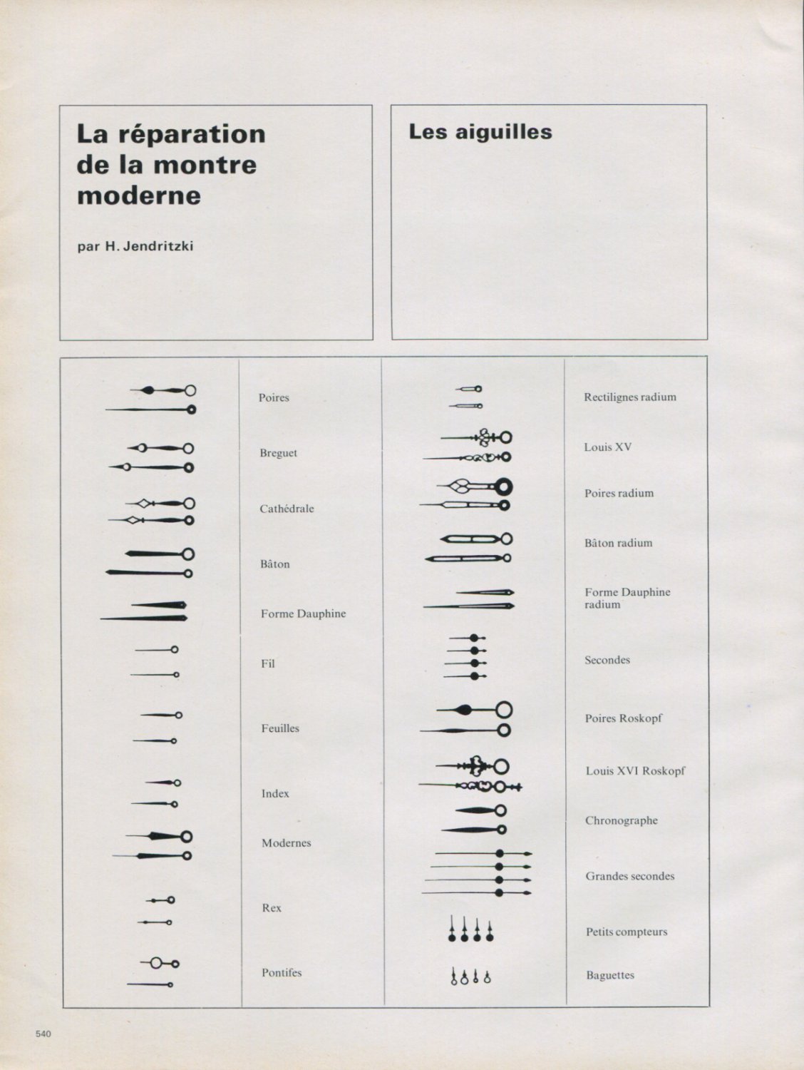 1973 La Reparation de la Montre Moderne - Les Aiguilles by H. Jendritzki 1973 Swiss Magazine Article