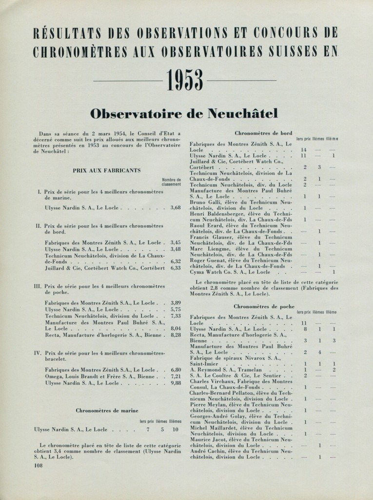 1953 Chronometer Results Neuchatel & Geneva Observatories Swiss Magazine Article Horology