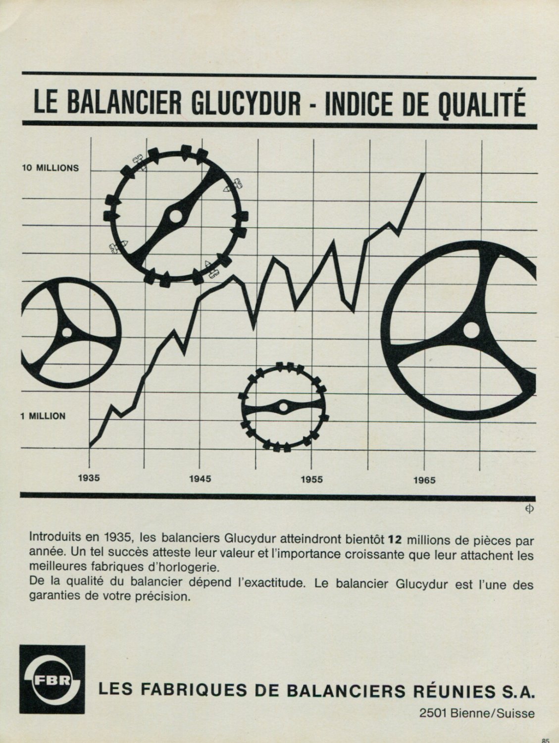 1967 Glucydur FBR Fabriques de Balanciers Reunies SA 1967 Swiss Ad Suisse Advert Horology Horlogerie
