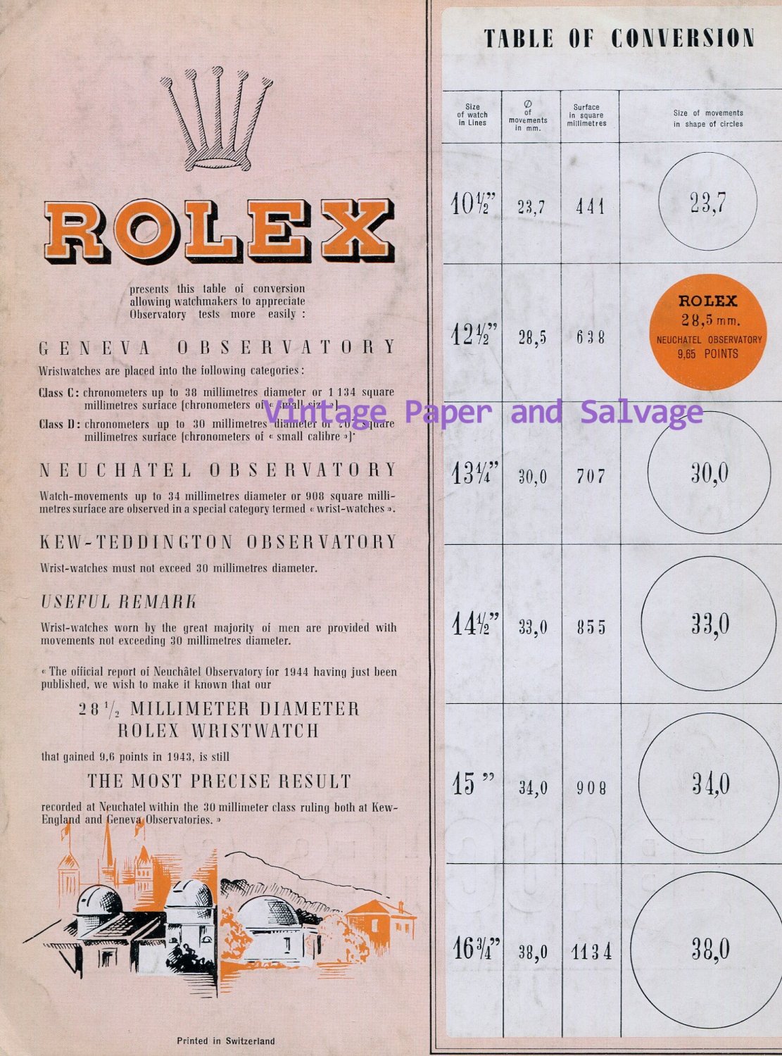 1945 Rolex Watch Co Geneva Neuchatel Kew Teddington Observatory 1940s ...
