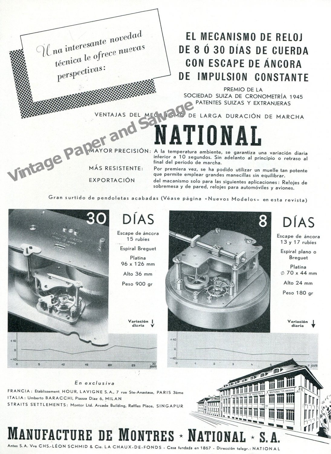 1948 National Watch Company National SA Switzerland Vintage 1940s Swiss Print Ad