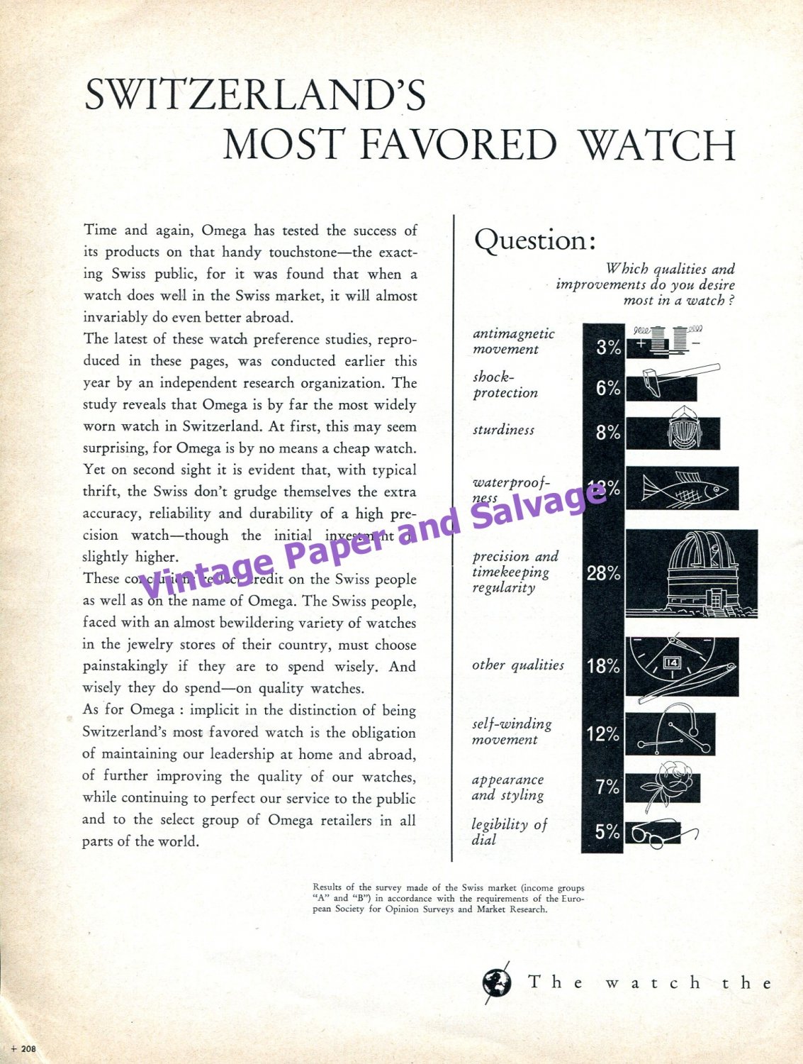 1955 Omega Switzerland's Most Favored Watch Swiss Print Ad Omega Watches Company
