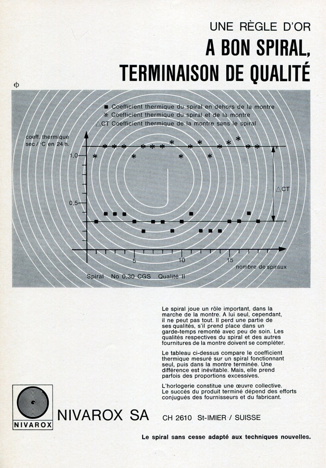 1969 Nivarox A Bon Spiral 1960s Swiss Print Ad Horology Horlogerie Switzerland