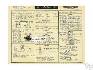 1961 LINCOLN Eight Auto Tune-Up Chart '61