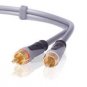 Premium HDMI Cable 15ft 1600p for HDTV PS3 xBox White