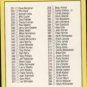 1991 Fleer 717 CL:Tigers/Indians/Phillies/Cubs