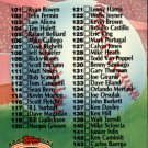 1992 Stadium Club 299 Checklist 101-200 1992 Stadium Club 299 Checklist 101-200