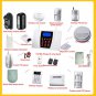 GSM alarm system two way communication