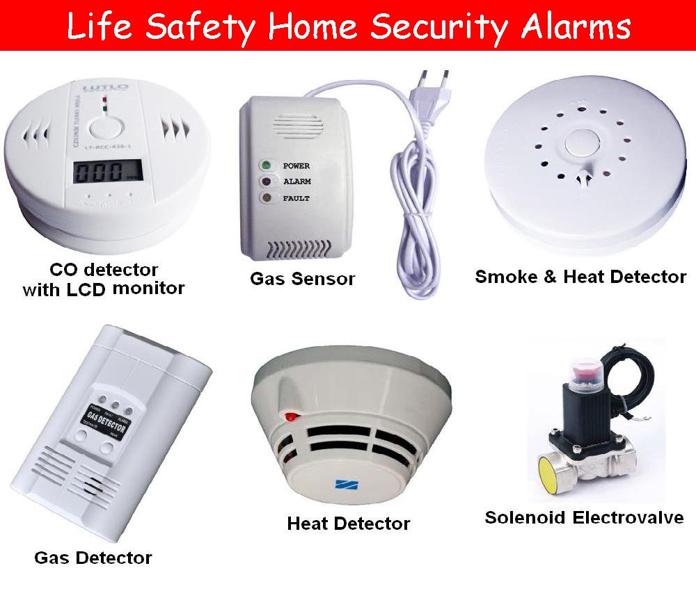 GSM alarm system two way communication