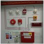 https://vedardalarm.com/dc24v-lpcb-approved-ressetable-manual-fire-alarm-call-point-p-252
