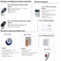 WIFI camera digital monitoring system app pop up security alarm photo